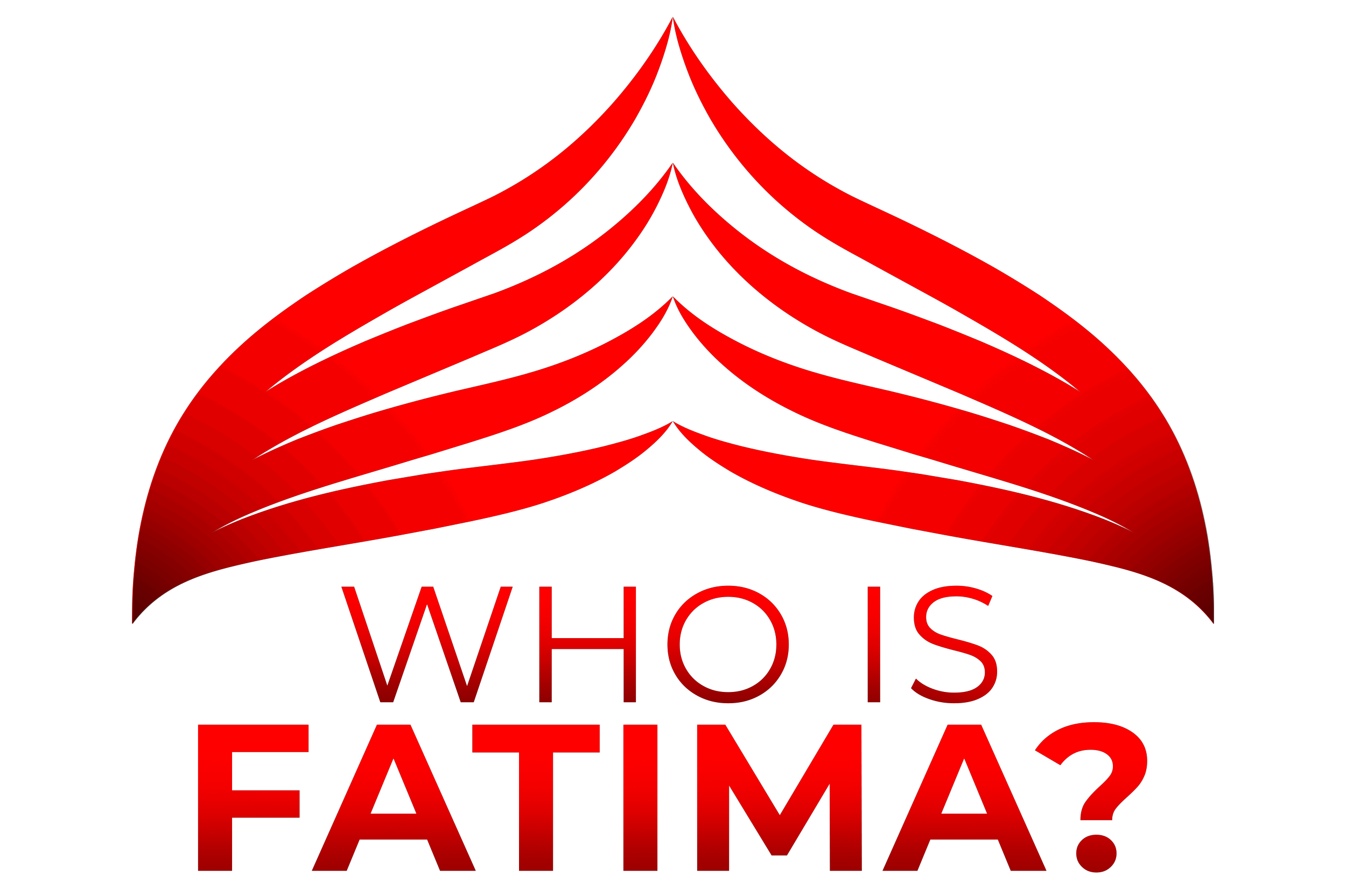 Who Is Fatima Foundation